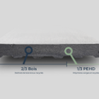 Silvadec wood composite