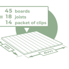 Decking | Express layout